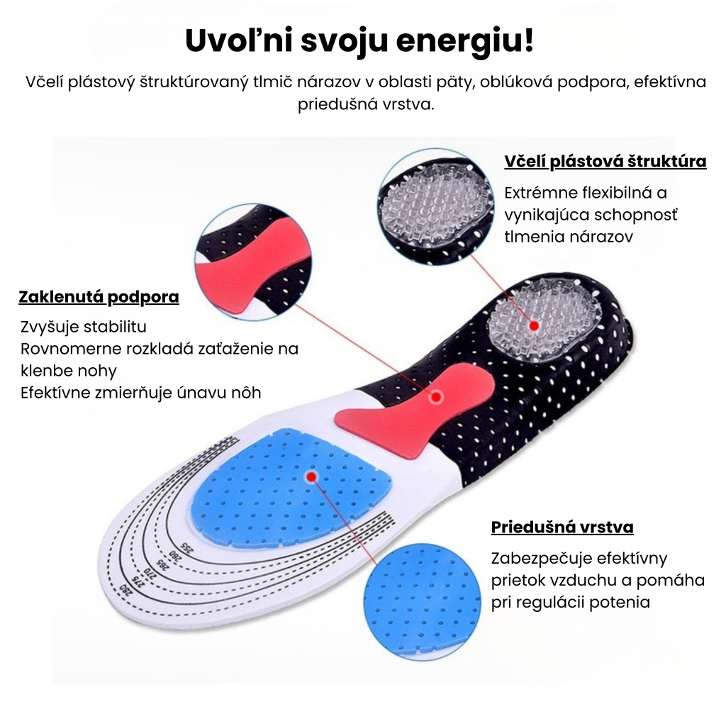 Orto Light ortopedická vložka do topánok
