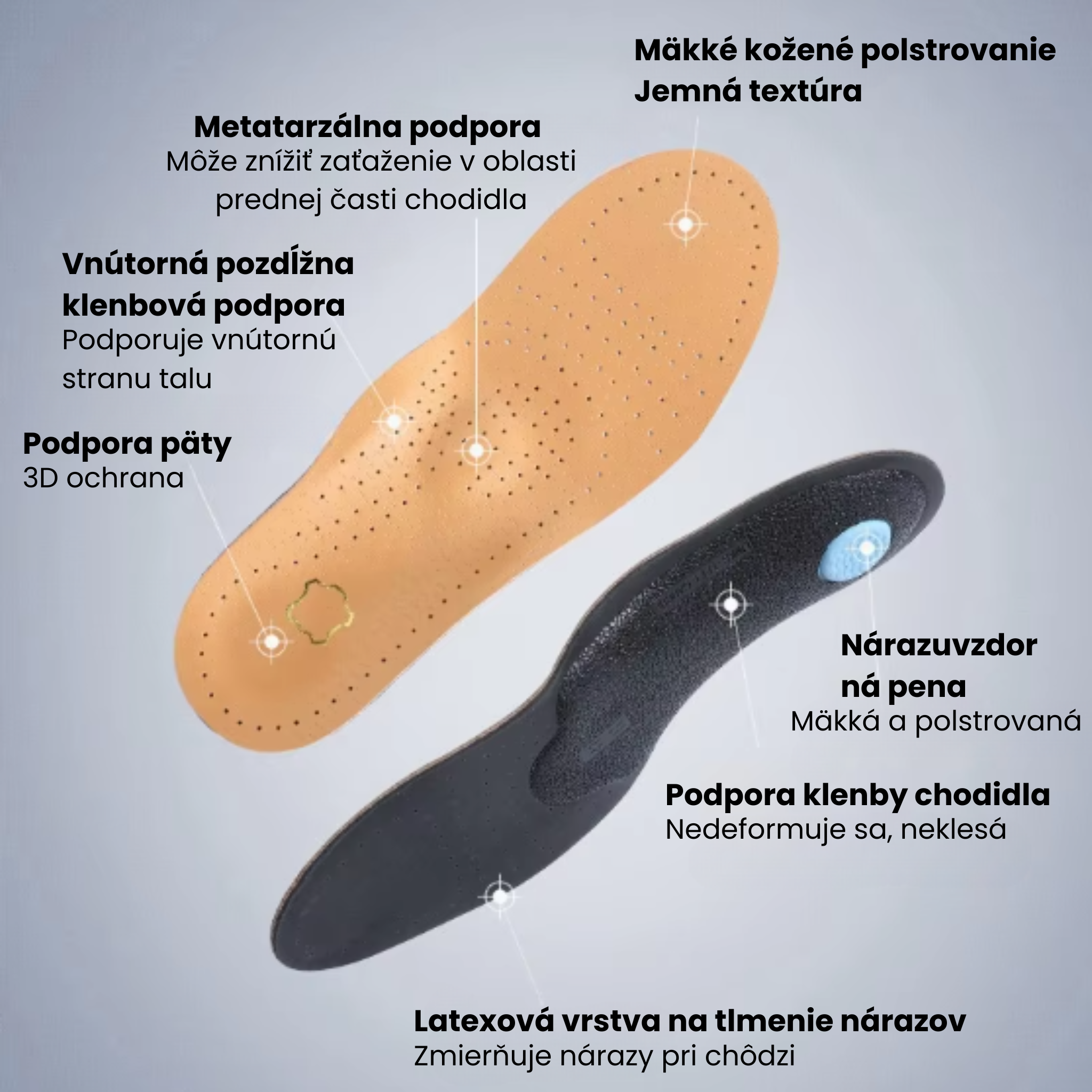 Orto Olian kožená vložka do topánok s pružnou latexovou vrstvou