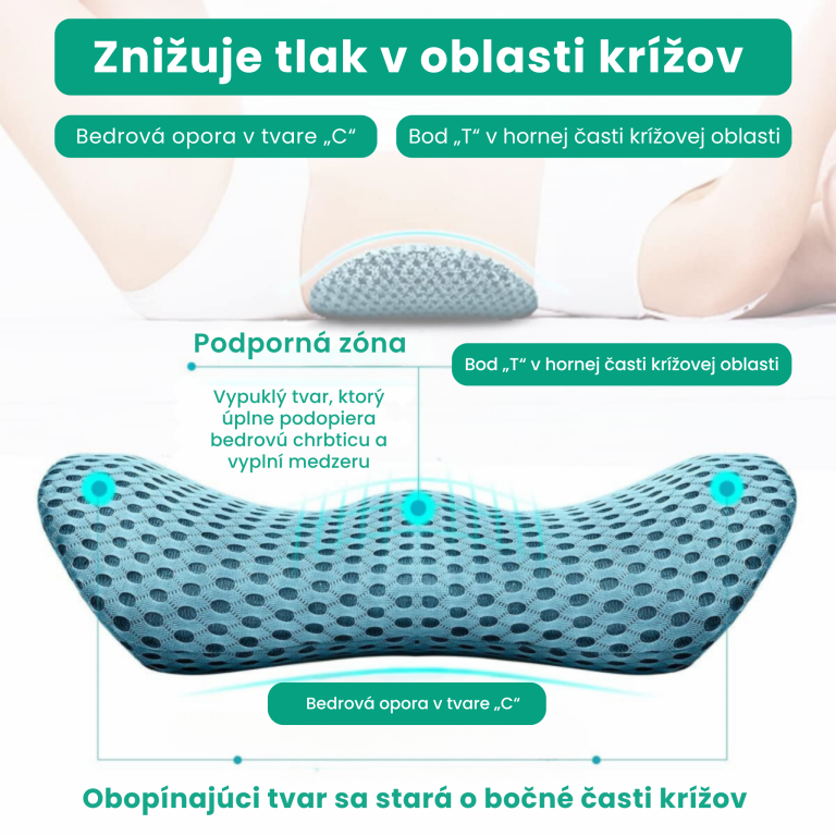 Bedrová opora v tvare „C“, bod „T“ a vypuklý tvar – komplexná podpora bedrovej chrbtice.
