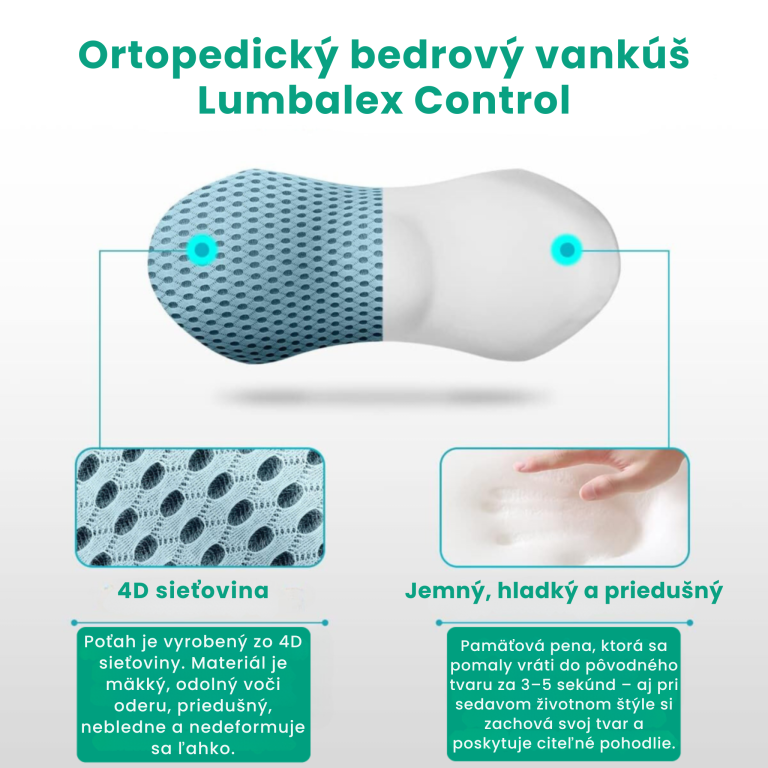 4D sieťovina je mäkká, odolná a nebledne. Pamäťová pena sa pomaly vráti do pôvodného tvaru a poskytuje komfort.