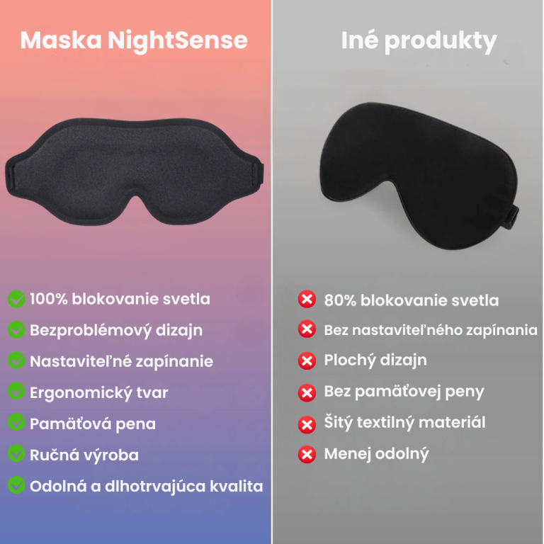 Porovnanie NightSense masky so štandardnými produktmi – svetelná blokácia, pohodlie, kvalita.