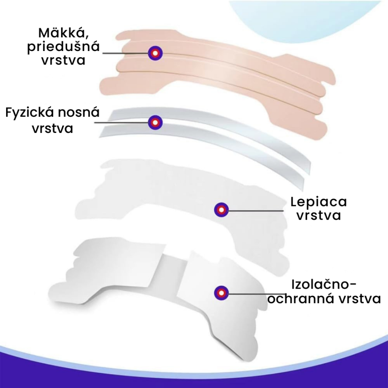 Sleeprs Komfortný nosový pásik – Ľahšie dýchanie, menej chrápania