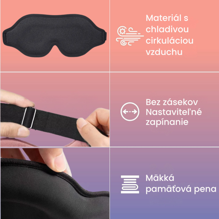 Tri hlavné výhody masky NightSense: priedušný materiál, nastaviteľné zapínanie, mäkká pamäťová pena.