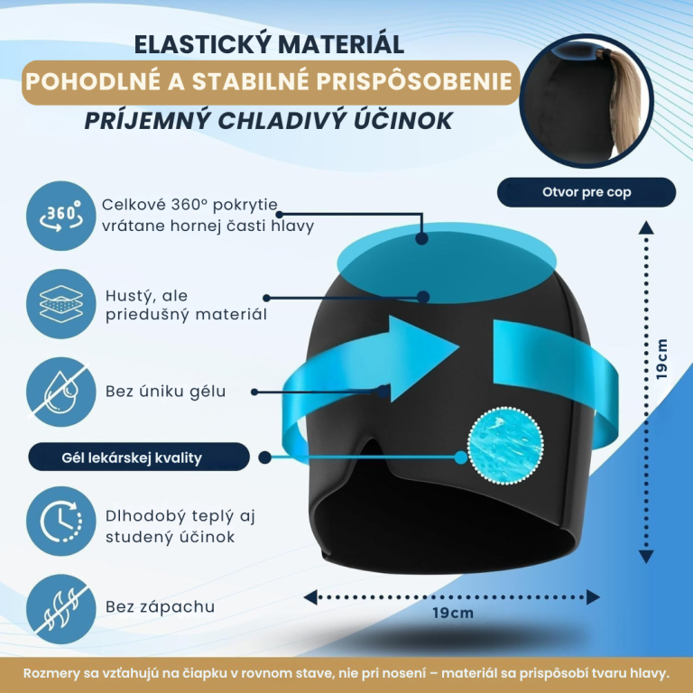 Čiapka na hlavu s 360° pokrytím, hustým a priedušným materiálom, bez úniku gélu, s dlhodobým chladivým alebo hrejivým účinkom.