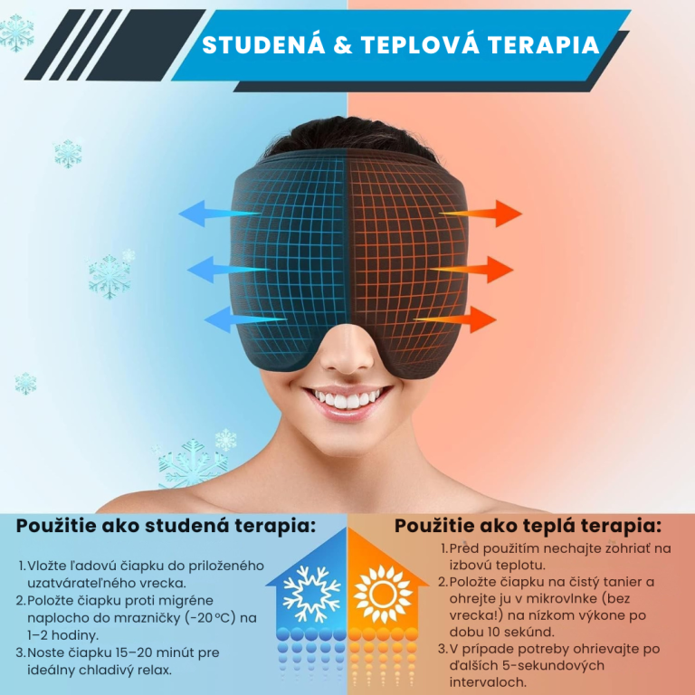 Obrázok s návodom na použitie masky Migra Neo+ ako studenú alebo teplú terapiu na zmiernenie bolesti hlavy.