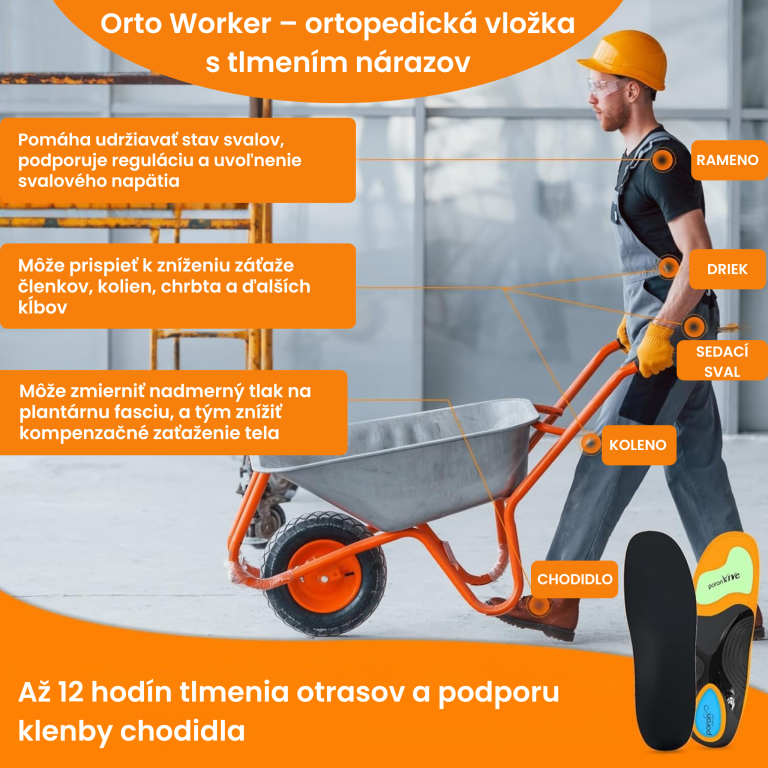 Orto Worker – tlmiaca ortopedická vložka do pracovnej obuvi a topánok s oceľovou špičkou
