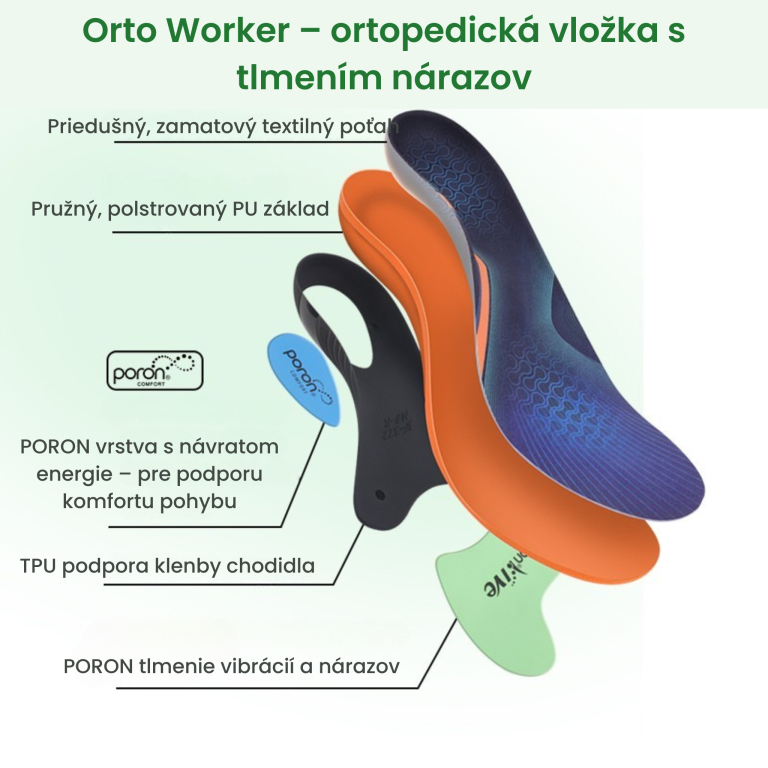 Orto Worker – tlmiaca ortopedická vložka do pracovnej obuvi a topánok s oceľovou špičkou