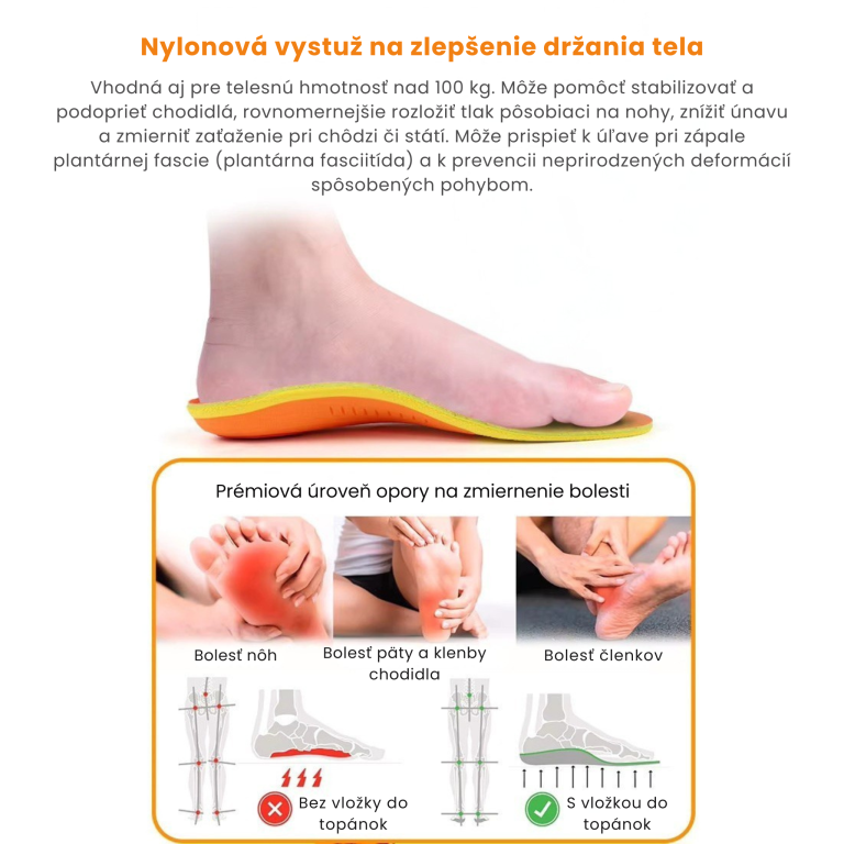 Orto Heavy Max ortopedická vložka s gélovou vrstvou pre hmotnosť nad 100 kg