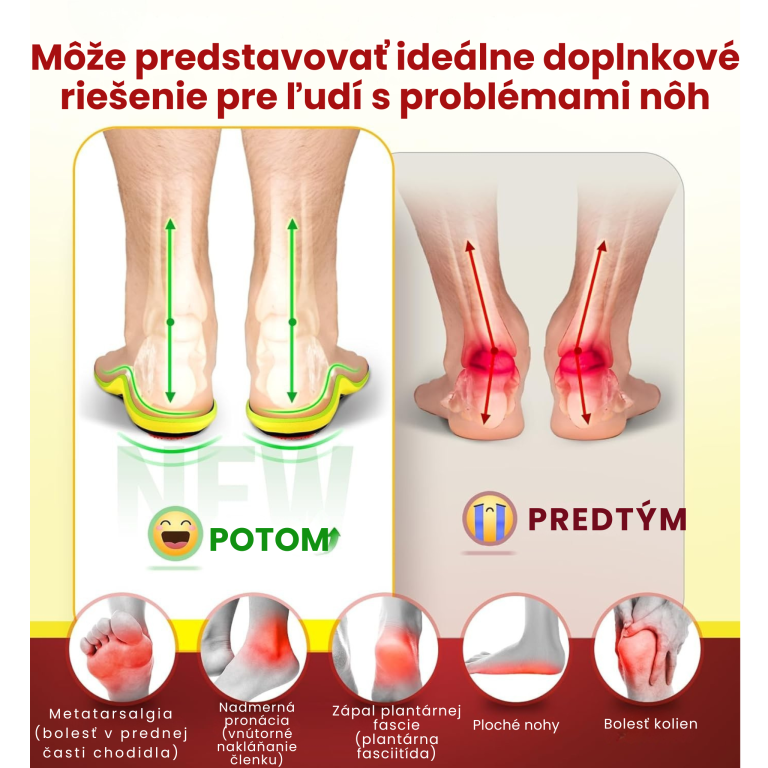 Orto TriZone metatarzálna ortopedická vložka